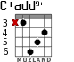 C+add9+ para guitarra - versión 4