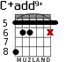 C+add9+ para guitarra - versión 5