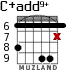 C+add9+ para guitarra - versión 6