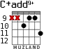 C+add9+ para guitarra - versión 7