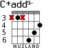 C+add9- para guitarra - versión 2
