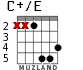 C+/E para guitarra - versión 3