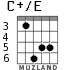 C+/E para guitarra - versión 4