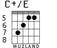 C+/E para guitarra - versión 5