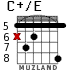 C+/E para guitarra - versión 6