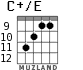 C+/E para guitarra - versión 7
