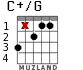 C+/G para guitarra - versión 3