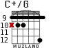 C+/G para guitarra - versión 5