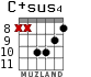 C+sus4 para guitarra - versión 5