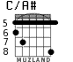 C/A# para guitarra - versión 4