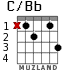 C/Bb para guitarra - versión 2