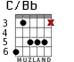 C/Bb para guitarra - versión 3