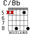 C/Bb para guitarra - versión 5