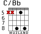 C/Bb para guitarra - versión 6