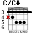 C/C# para guitarra - versión 3