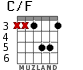 C/F para guitarra - versión 3