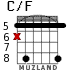 C/F para guitarra - versión 4