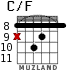 C/F para guitarra - versión 5