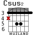 Csus2 para guitarra - versión 2