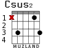 Csus2 para guitarra - versión 3