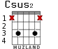 Csus2 para guitarra - versión 5