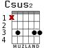 Csus2 para guitarra - versión 1