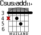 Csus2add11+ para guitarra - versión 4