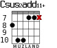 Csus2add11+ para guitarra - versión 5