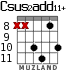 Csus2add11+ para guitarra - versión 6