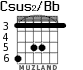 Csus2/Bb para guitarra - versión 2