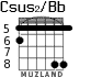Csus2/Bb para guitarra - versión 3