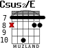 Csus2/E para guitarra - versión 2