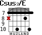 Csus2/E para guitarra - versión 3