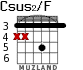 Csus2/F para guitarra - versión 2