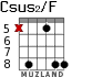 Csus2/F para guitarra - versión 3