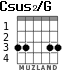 Csus2/G para guitarra - versión 2