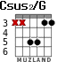 Csus2/G para guitarra - versión 3