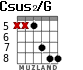Csus2/G para guitarra - versión 5