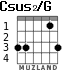 Csus2/G para guitarra