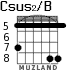 Csus2/B para guitarra - versión 3