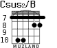 Csus2/B para guitarra - versión 4