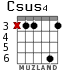 Csus4 para guitarra - versión 2