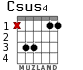 Csus4 para guitarra