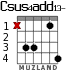 Csus4add13- para guitarra - versión 2