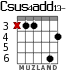 Csus4add13- para guitarra - versión 3