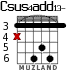 Csus4add13- para guitarra - versión 4