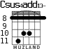 Csus4add13- para guitarra - versión 5