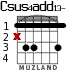 Csus4add13- para guitarra - versión 1