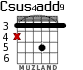 Csus4add9 para guitarra - versión 2