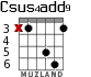 Csus4add9 para guitarra - versión 3
